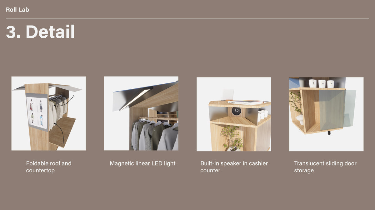Roll Lab — Modular Retail System
