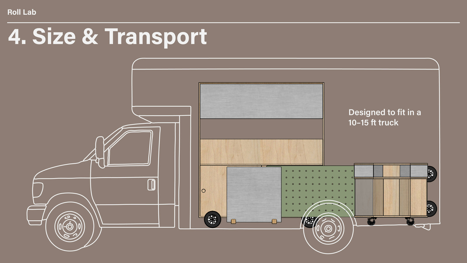 Roll Lab — Modular Retail System - 5
